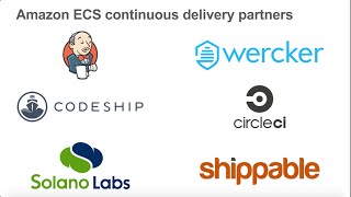 Continuous Delivery to Amazon ECS