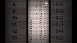 krutidev difficult font