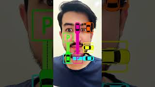 Car Game | Brain Game | #game #cargames #car #parkinggame #braingame #puzzlegame #shorts #iqtest