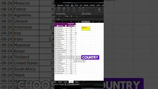 How to Create a Drop-Down Search Box in Excel | Quick Tutorial #excel #dropdownmenu #searchbox