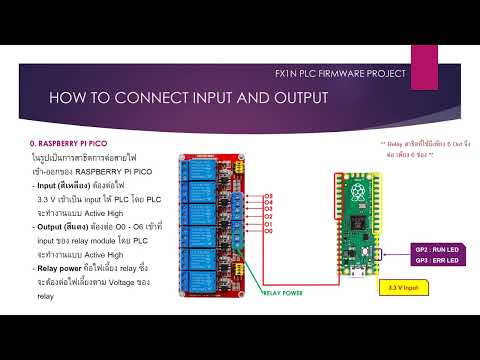Raspberry pi PICO (FX1N) - Manual