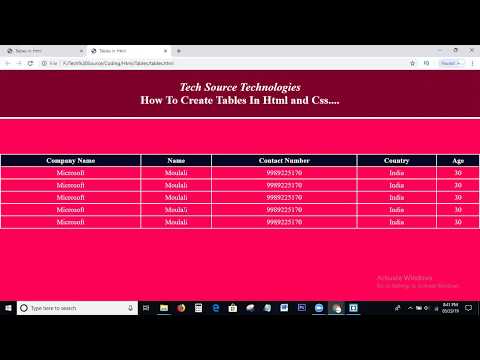 Tables In Html and Css | Html Css Tables | Tables In Html | Tables Tutorial