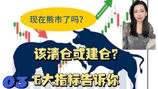 什么是熊市？现在熊市来了吗？改建仓或是减仓呢？熊市该如何赚钱#crypto #熊市#btc #投資