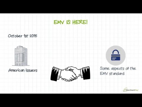 Everything you need to know about EMV | emerchantpay