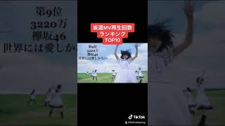 坂道MV再生回数ランキング【乃木坂46・欅坂46・日向坂46】