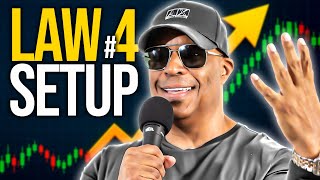 Trading Law #4 Explained – How I Catch Bottoms