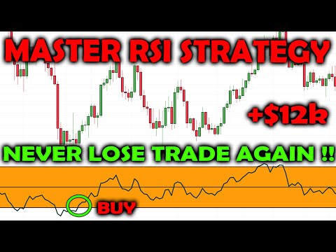 ⚠️ MASTER RSI STRATEGY: Never Lose Trade Again‼️ ( I Found The Best RSI strategy 🚨).