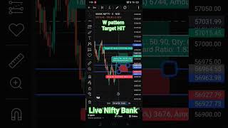 Live analysis of the Nifty Bank intraday today 24_07_2025 Target HiT #live #stock #indian #nfort