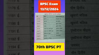 BPSC gk questions #gk #bpscgk #civilserviceexam #bpscpt