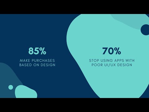 Design And Technology | The beginning of design | Initiated By AIBASOFT