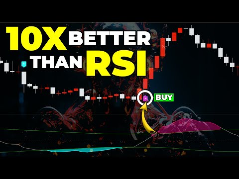 FREE Tradingview Indicator That Is 10X Better Than The RSI