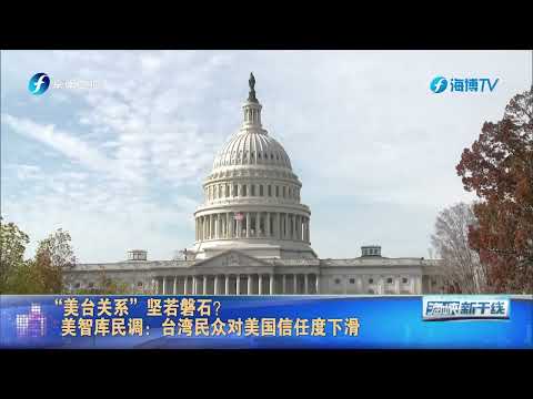 “美台关系”坚如磐石？美智库民调：台湾民众对美国信任度下滑