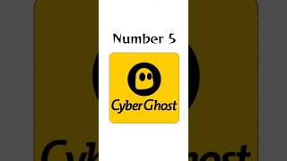 Best speed Vpn Facebook | Best Vpn For Bangladesh | 1111 Super Speed VPN #youtubeshorts #shorts