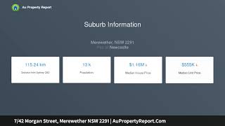 7/42 Morgan Street, Merewether NSW 2291 | AuPropertyReport.Com