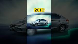 Evolution of Honda Civic (1920~2022) #shorts