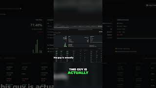Crypto Trading Strategy: Mastering 2-3X Gains Consistently