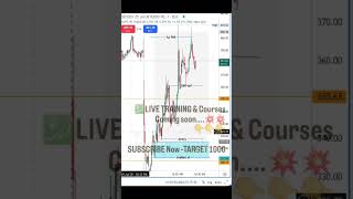 coming soon....💥💥 TRAINING & COURSES FREE join us on telegram and subscribe 1000 #trading #nifty
