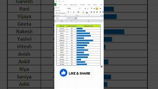 Excel Rept formula #exceltips #excelformula #excelchart