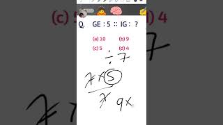 Reasoning Test/ PYQ / Analogy / NTPC PYQ/ Group D/ Bed/ Bihar SSC/Analogy Trick Reasoning PYQ 2025