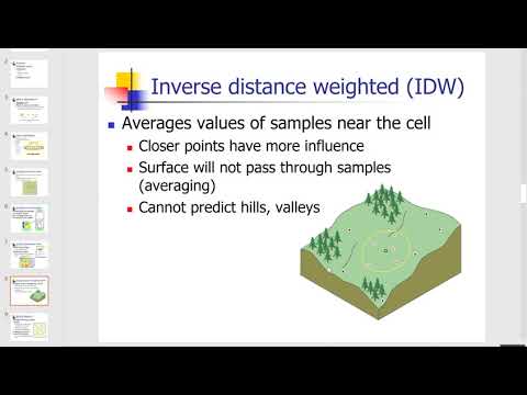 Interpolation Lecture