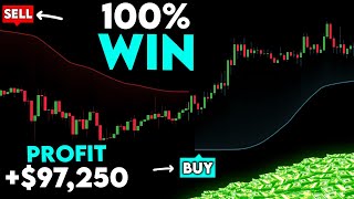 This NEW TradingView Indicator Consistently Makes Me Profit