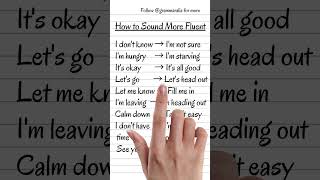 Learn to #speakenglishwithconfidence #speakenglishfluently #englishspeakingpractice #learnenglish