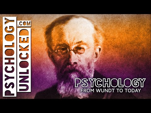 The History of Psychology in Less Than 5 Minutes - From Wundt to Today | History of Science