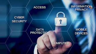 MSSP | Is MSSP Good for Your Business