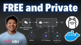 Local n8n AI Agents in 5 Minutes (FREE and no code)