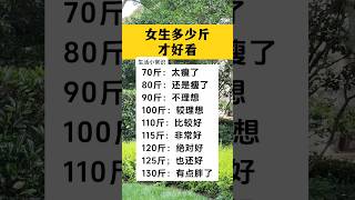 #生活經驗 #生活 #生活方式