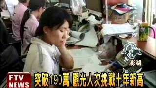 澎湖觀光旺季 1碗冰等10分鐘－民視新聞