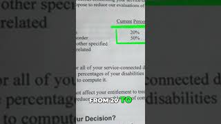 Veterans' Benefits Cut? Shocking Rating Reduction Examples Exposed!