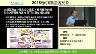 肺癌病友該一天一(維他命)D嗎-8.結論