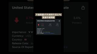 非農數據出爐，增加33.9萬份職位，遠多過市場預期！失業率升至3.7%！今個月暫停加息？#非農數據 #失業率 #經濟數據 #美債 #加息 #股票 #投資