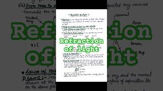 Refraction of light||ray optics ||Laws of Refraction|| absolute refractive index||snell’s law#notes
