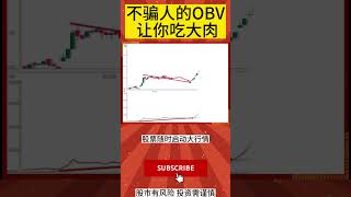 不骗人的OBV 让你吃大肉 #股票分析 #技术分析 #OBV