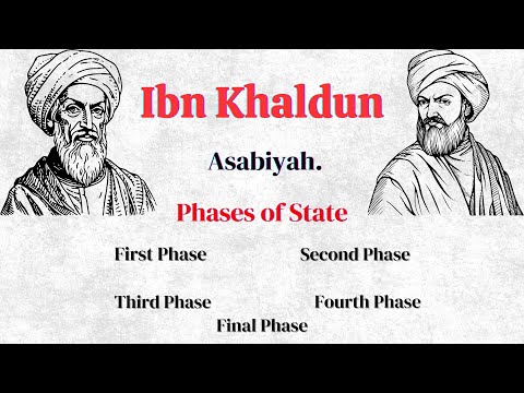 ibn khaldun theory of asabiyyah