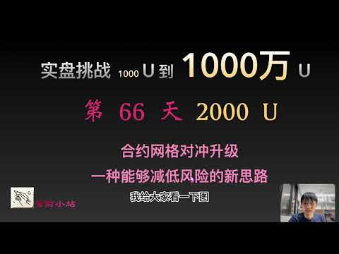 【实盘挑战 1000 U到1000 万U】第66天：目前2000美元。合约网格对冲升级一种能够减低风险的新思路。