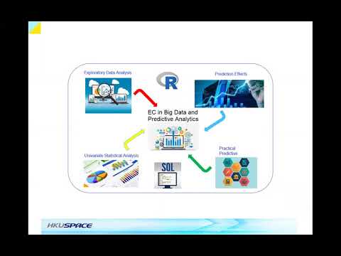 Executive Certificate in Big Data and Predictive Analytics行政人員證書《大數據與預測分析》