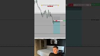 ICT TRADER GETS DESTROYED 🤯#viral #reels #ict #daytrading #forex #ictconcepts #explore #trading