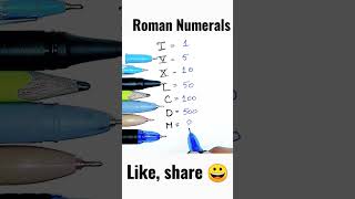 Important Roman Numerals [Just Remember] #letsdomath #study #ytshorts #trending #learning #mathshort