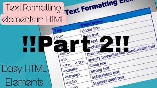 Text Formatting Elements in HTML with VS Code Part 2 | AIO Tech House | MENIDI