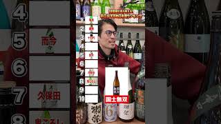 日本酒おすすめランキング！あなたは何位を選ぶ？#居酒屋オーナー #経営者 #渋谷居酒屋 #新宿居酒屋 #池袋居酒屋 #日本酒 #新政