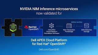 Dell Technologies | Dell APEX Cloud Platform for Red Hat OpenShift with NVIDIA NIM