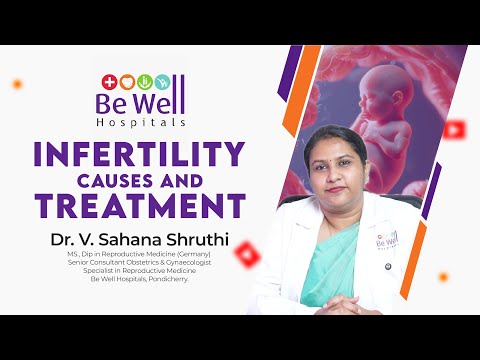 Navigating Infertility: Expert Insights from Dr. Sahana at Be Well Hospitals