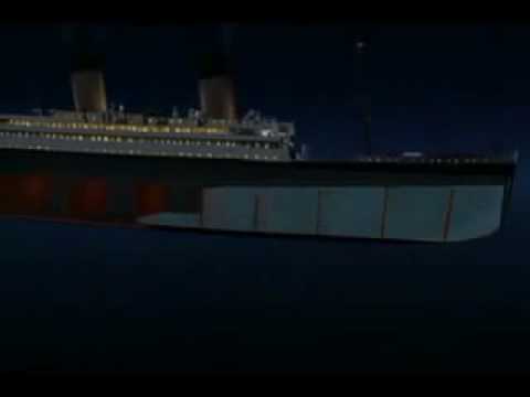 Titanic Sinking simulation