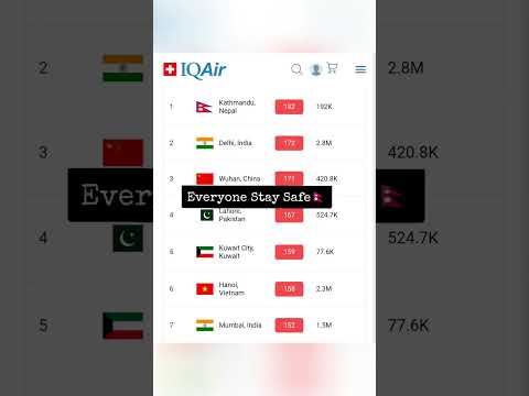 Kathmandu Pollution | Everyone Stay Safe 🇳🇵 #KathmanduPollution #TechGyanNepali
