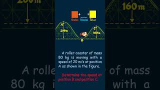 How to Use Conservation of Energy in Physics Pt. 2! #apphysics #physics #apphysics1 #physic