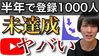 スピードが遅いと、アルゴリズム的に伸びなくなる話【再生回数を増やす方法】