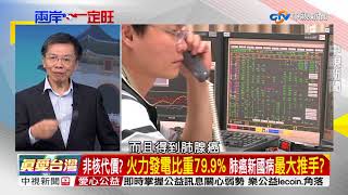 新國病"肺癌"!去年"死亡人數逾肝癌" 罪魁禍首"空污?"Part2│了解與互信 兩岸一定旺20171128